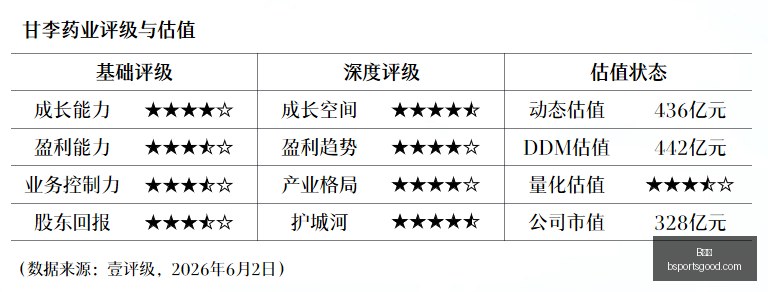 电竞女神代,言新游戏,品牌效应显,B体育官网,B体育直播,B体育下载,B体育登录,B体育平台