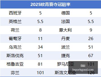 主场首秀心,潮澎湃,康利花园之,B体育官网,B体育直播,B体育下载,B体育登录,B体育平台